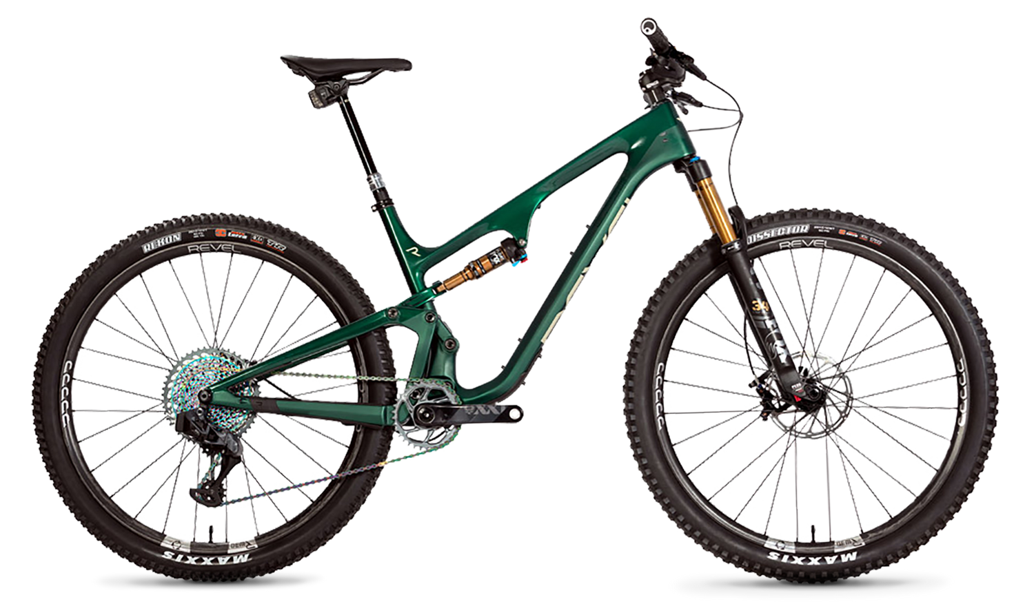 Ranger v1